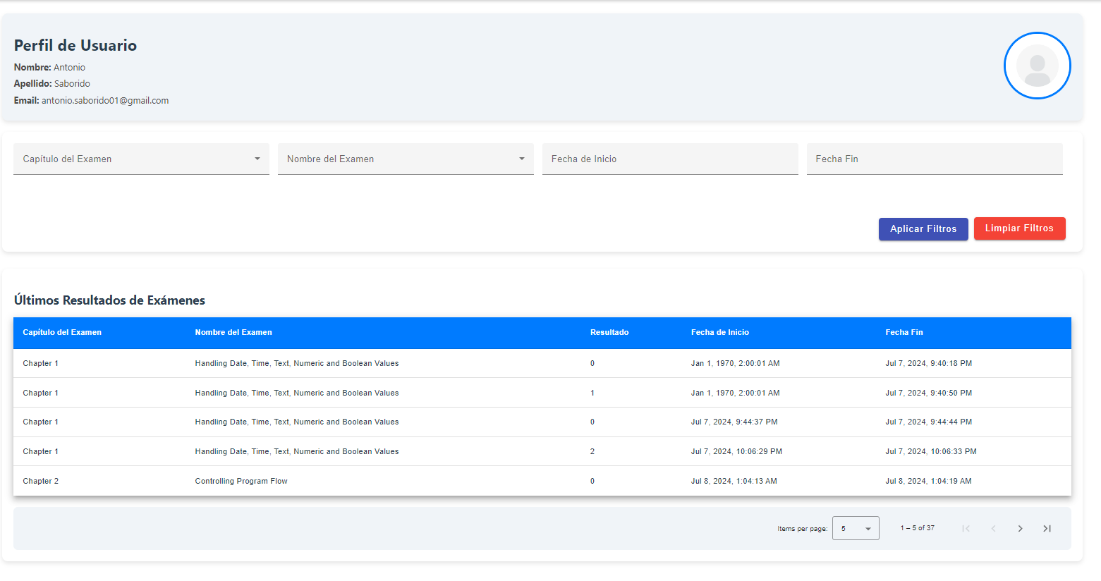 Resumen del perfil de usuario